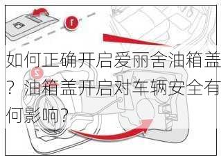 如何正确开启爱丽舍油箱盖？油箱盖开启对车辆安全有何影响？