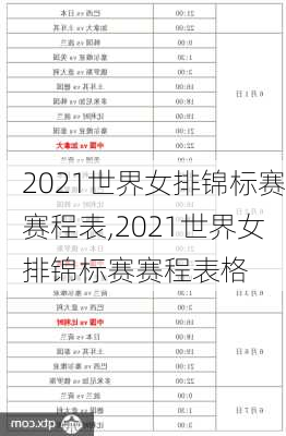 2021世界女排锦标赛赛程表,2021世界女排锦标赛赛程表格