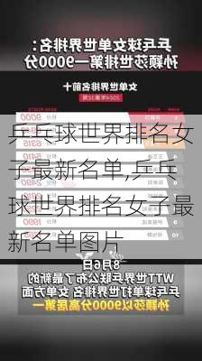 乒乓球世界排名女子最新名单,乒乓球世界排名女子最新名单图片