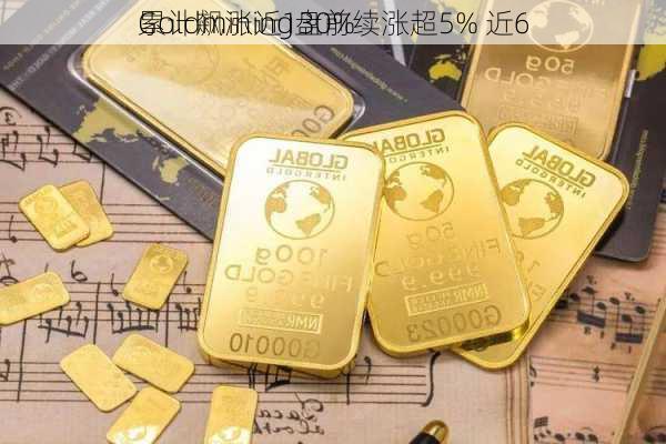 Goldmining盘前续涨超5% 近6
累计飙涨近130%