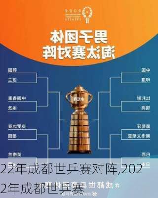 22年成都世乒赛对阵,2022年成都世乒赛