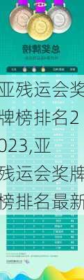 亚残运会奖牌榜排名2023,亚残运会奖牌榜排名最新