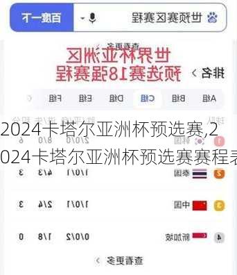 2024卡塔尔亚洲杯预选赛,2024卡塔尔亚洲杯预选赛赛程表