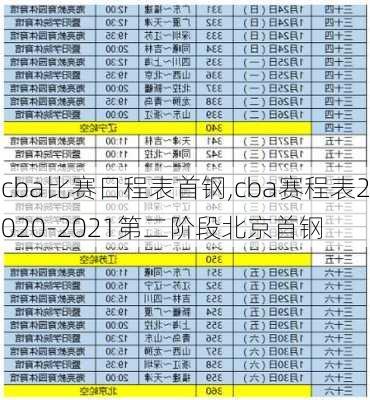 cba比赛日程表首钢,cba赛程表2020-2021第二阶段北京首钢