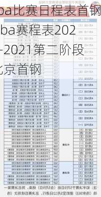 cba比赛日程表首钢,cba赛程表2020-2021第二阶段北京首钢