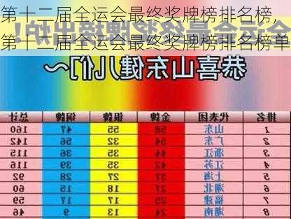 第十二届全运会最终奖牌榜排名榜,第十二届全运会最终奖牌榜排名榜单