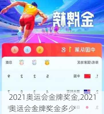 2021奥运会金牌奖金,2021奥运会金牌奖金多少