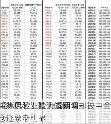 新华保险业绩大幅预增却被中金
“泼冷水” 过于依赖
端存风险？险资近期调仓迹象渐明显