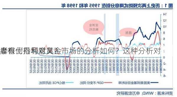 摩根士丹利对黄金市场的分析如何？这种分析对
者有何指导意义？