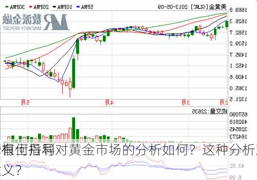 摩根士丹利对黄金市场的分析如何？这种分析对
者有何指导意义？