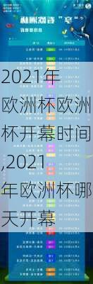 2021年欧洲杯欧洲杯开幕时间,2021年欧洲杯哪天开幕