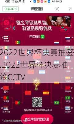 2022世界杯决赛抽签,2022世界杯决赛抽签CCTV