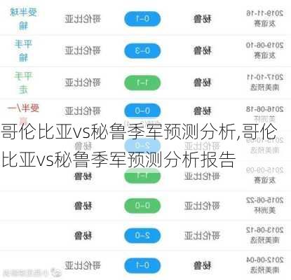 哥伦比亚vs秘鲁季军预测分析,哥伦比亚vs秘鲁季军预测分析报告