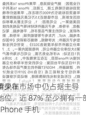 苹果在
青少年市场中仍占据主导地位，近 87% 至少拥有一部 iPhone 手机