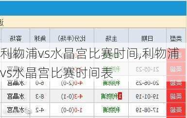 利物浦vs水晶宫比赛时间,利物浦vs水晶宫比赛时间表