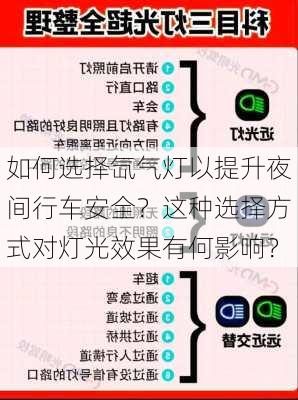 如何选择氙气灯以提升夜间行车安全？这种选择方式对灯光效果有何影响？