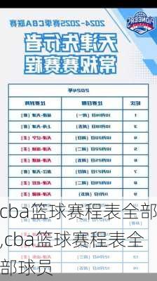 cba篮球赛程表全部,cba篮球赛程表全部球员