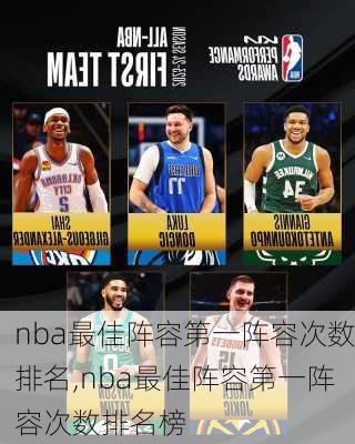 nba最佳阵容第一阵容次数排名,nba最佳阵容第一阵容次数排名榜