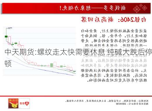 中天期货:螺纹走太快需要休息 纯碱大跌后停顿