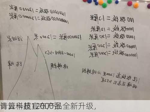 青云科技宣布产品全新升级，
计算卡超12000张