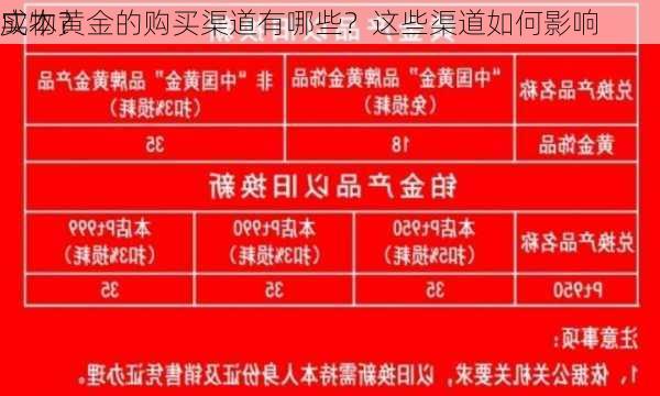 实物黄金的购买渠道有哪些？这些渠道如何影响
成本？