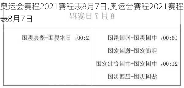 奥运会赛程2021赛程表8月7日,奥运会赛程2021赛程表8月7日