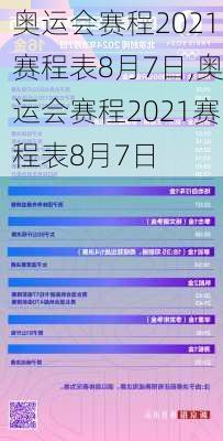 奥运会赛程2021赛程表8月7日,奥运会赛程2021赛程表8月7日