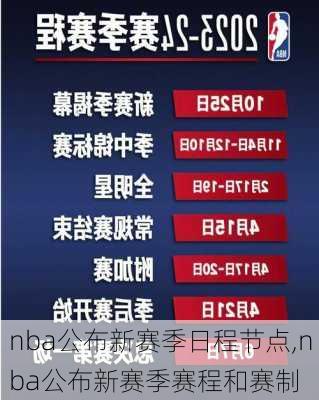 nba公布新赛季日程节点,nba公布新赛季赛程和赛制