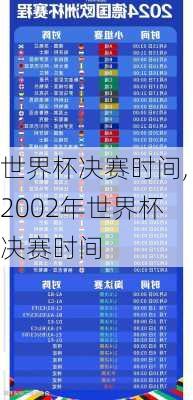 世界杯决赛时间,2002年世界杯决赛时间