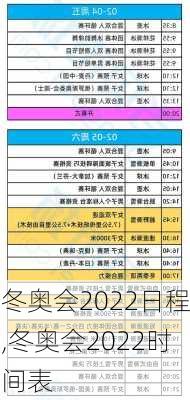 冬奥会2022日程,冬奥会2022时间表