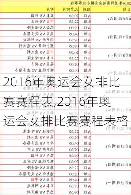 2016年奥运会女排比赛赛程表,2016年奥运会女排比赛赛程表格