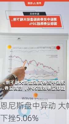 恩尼斯盘中异动 大幅下挫5.06%