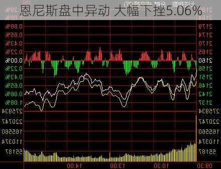 恩尼斯盘中异动 大幅下挫5.06%