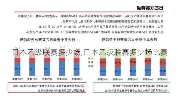 日本乙级联赛多少场,日本乙级联赛多少场比赛