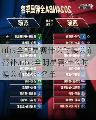 nba全明星赛什么时候公布替补,nba全明星赛什么时候公布替补名单