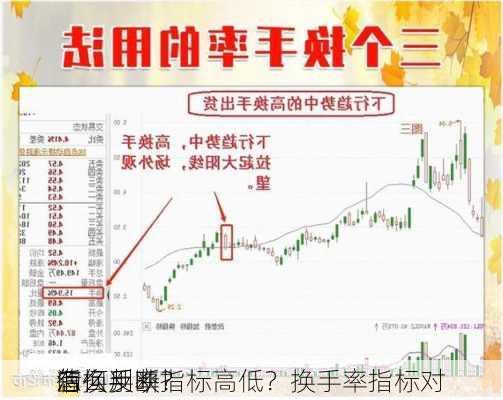 怎么判断
的换手率指标高低？换手率指标对
活
有何反映？