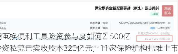 10月12
保险
报丨互换便利工具险资参与度如何？500亿元险资私募已实收股本320亿元，11家保险机构扎堆上市