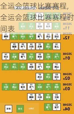 全运会篮球比赛赛程,全运会篮球比赛赛程时间表