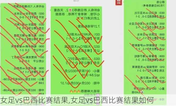 女足vs巴西比赛结果,女足vs巴西比赛结果如何