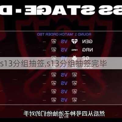 s13分组抽签,s13分组抽签完毕