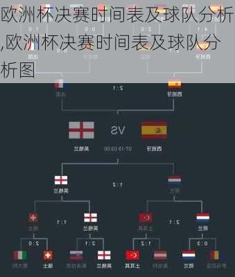 欧洲杯决赛时间表及球队分析,欧洲杯决赛时间表及球队分析图