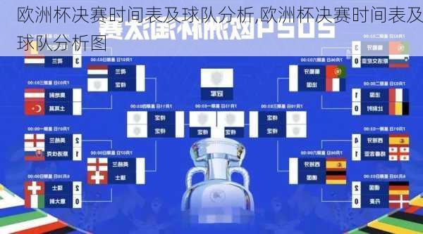 欧洲杯决赛时间表及球队分析,欧洲杯决赛时间表及球队分析图