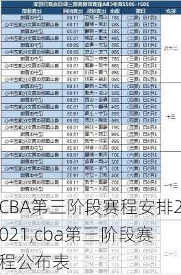 CBA第三阶段赛程安排2021,cba第三阶段赛程公布表