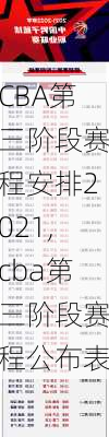 CBA第三阶段赛程安排2021,cba第三阶段赛程公布表