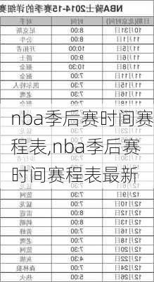 nba季后赛时间赛程表,nba季后赛时间赛程表最新