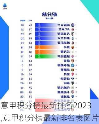 意甲积分榜最新排名2023,意甲积分榜最新排名表图片