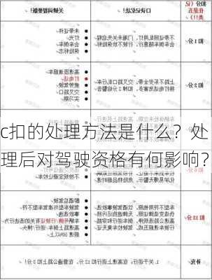 c扣的处理方法是什么？处理后对驾驶资格有何影响？