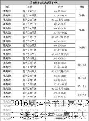 2016奥运会举重赛程,2016奥运会举重赛程表