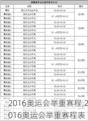 2016奥运会举重赛程,2016奥运会举重赛程表