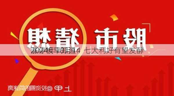 2024年10月14
涨停板早知道：七大利好有望发酵